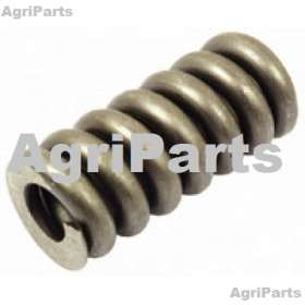 Topstangsgaffel - Kontrolfjeder