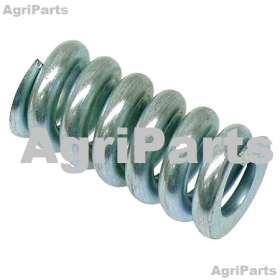 Topstangsgaffel - Kontrolfjeder