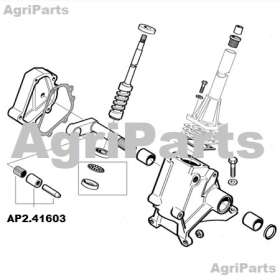 Styreaksle - Guide komplet