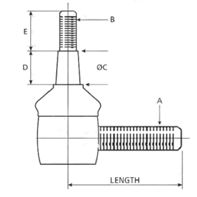 Styrekugle, bagerste ved styrehus 