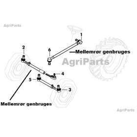 Styrekugle, inderste H 165mm, Mk1